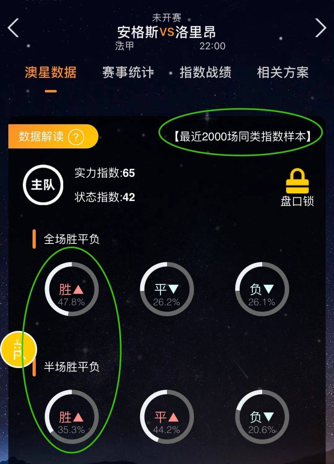 些关键词文