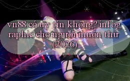 vn88 có uy tín không infographic cho người muốn thử (2026)